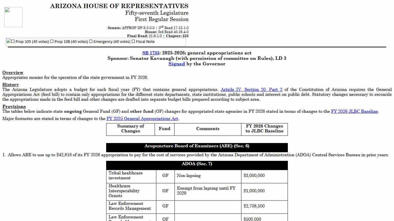 SB1735 - 571R - House Bill Summary